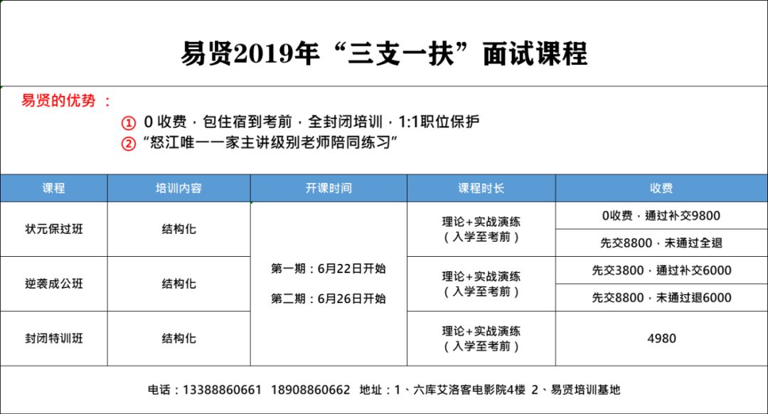 播报瞭望 第348页