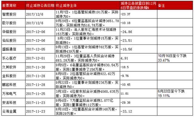 新澳2024年开奖记录,高效转化计划策略_终止集K91.515