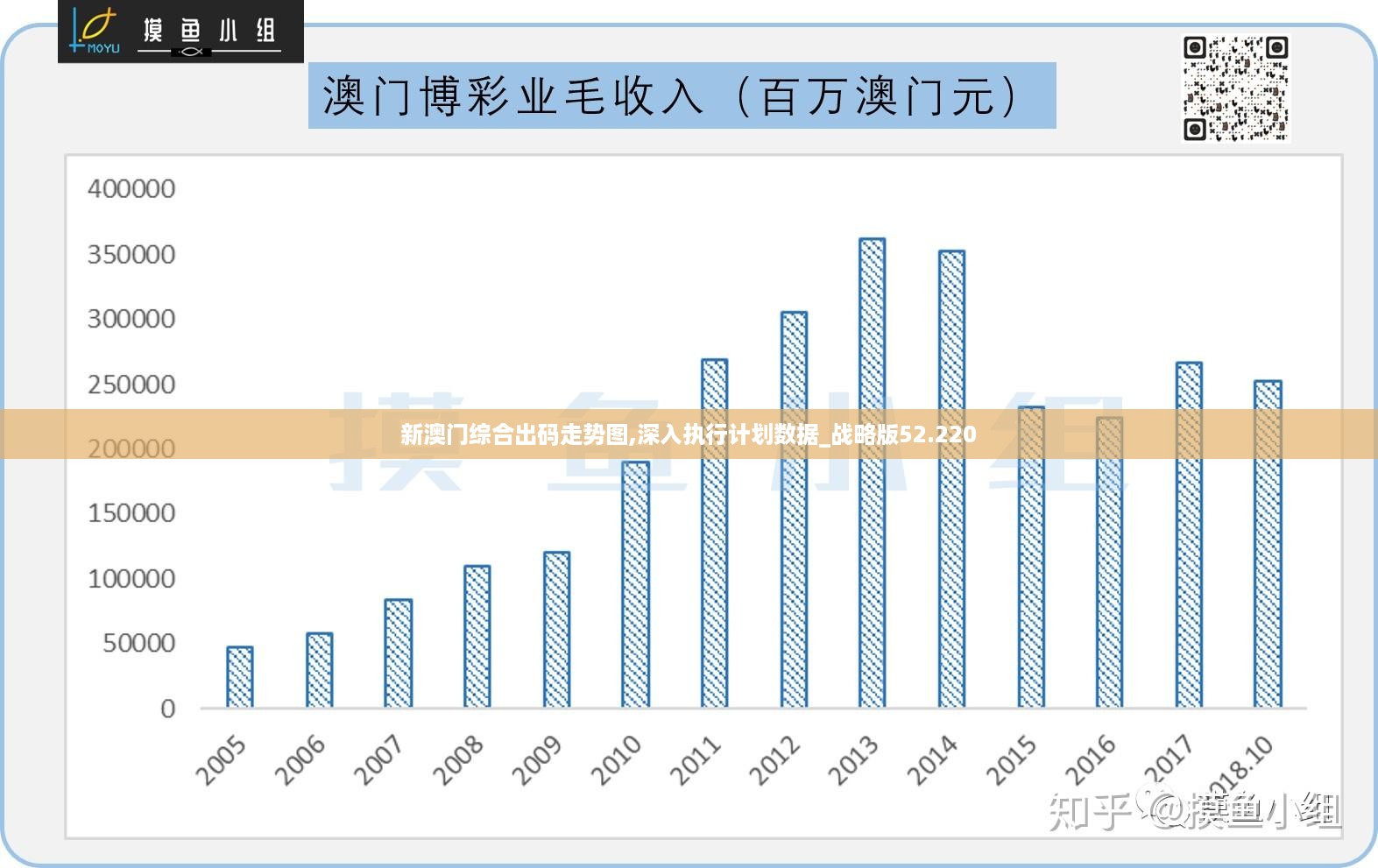 新澳门历史所有记录大全,实际说明应用解析_活力版Z54.630