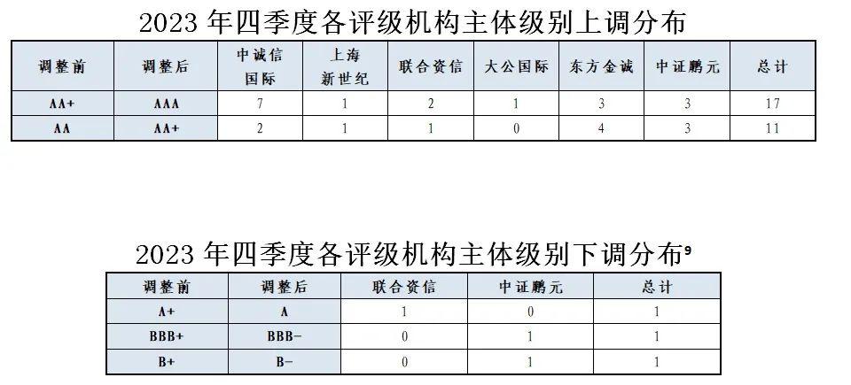 香港6合开奖结果+开奖记录2023,实际执行解答落实_咨询版C25.299