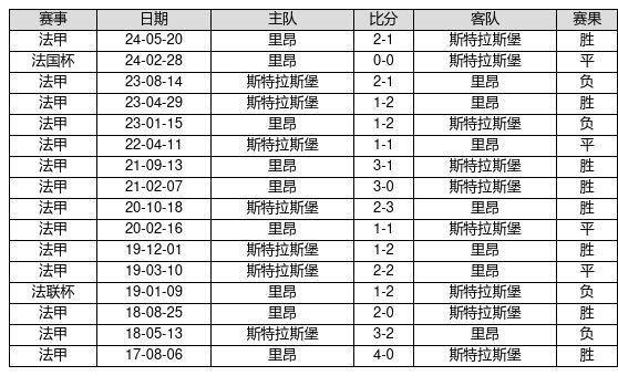 澳门开奖结果+开奖记录表2021226期,持续解答解释落实_国际版E27.568