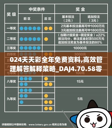 246天天好资料免费正版,区域解答解释落实_微缩版O82.309