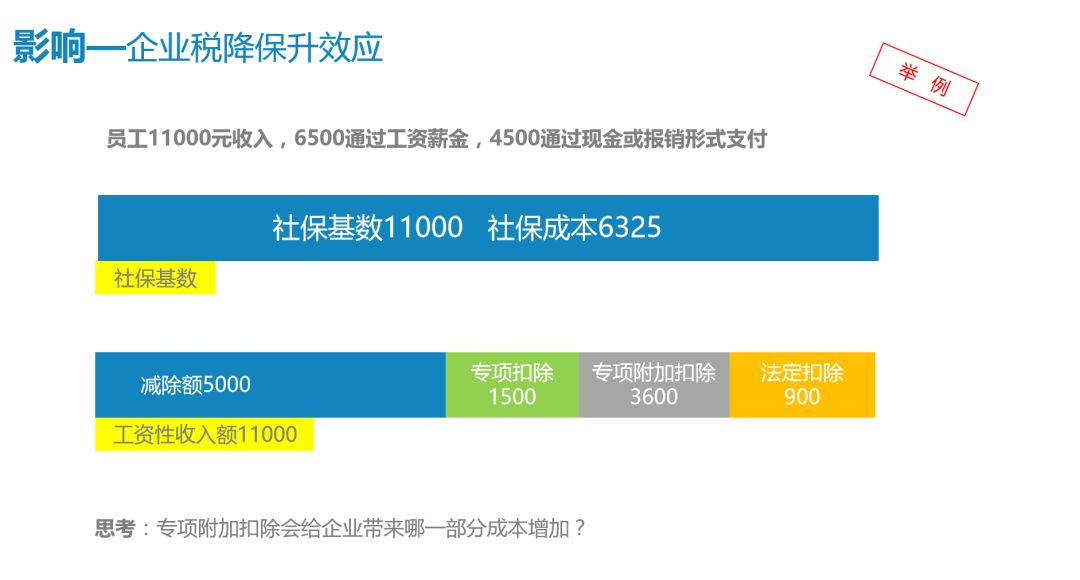 2024新澳门开奖结果,明智解读方案执行_财务款I29.493