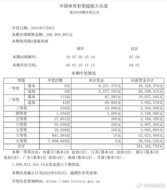 admin 第147页