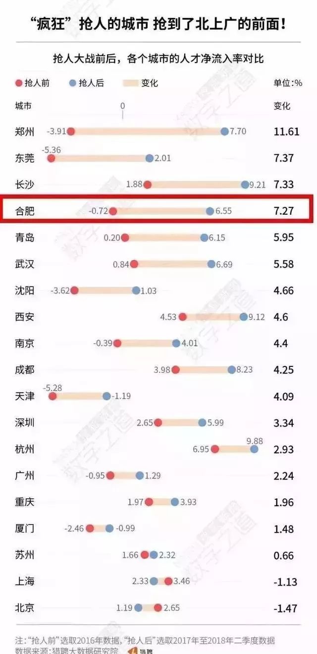 admin 第146页