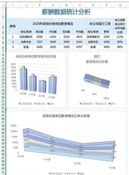 澳门正版资料大全资料生肖卡,实地数据执行分析_弹性款K20.27