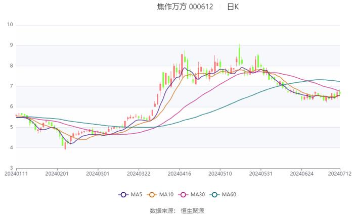 2024新澳门资料大全,前瞻性方案落实分析_典雅版N4.203