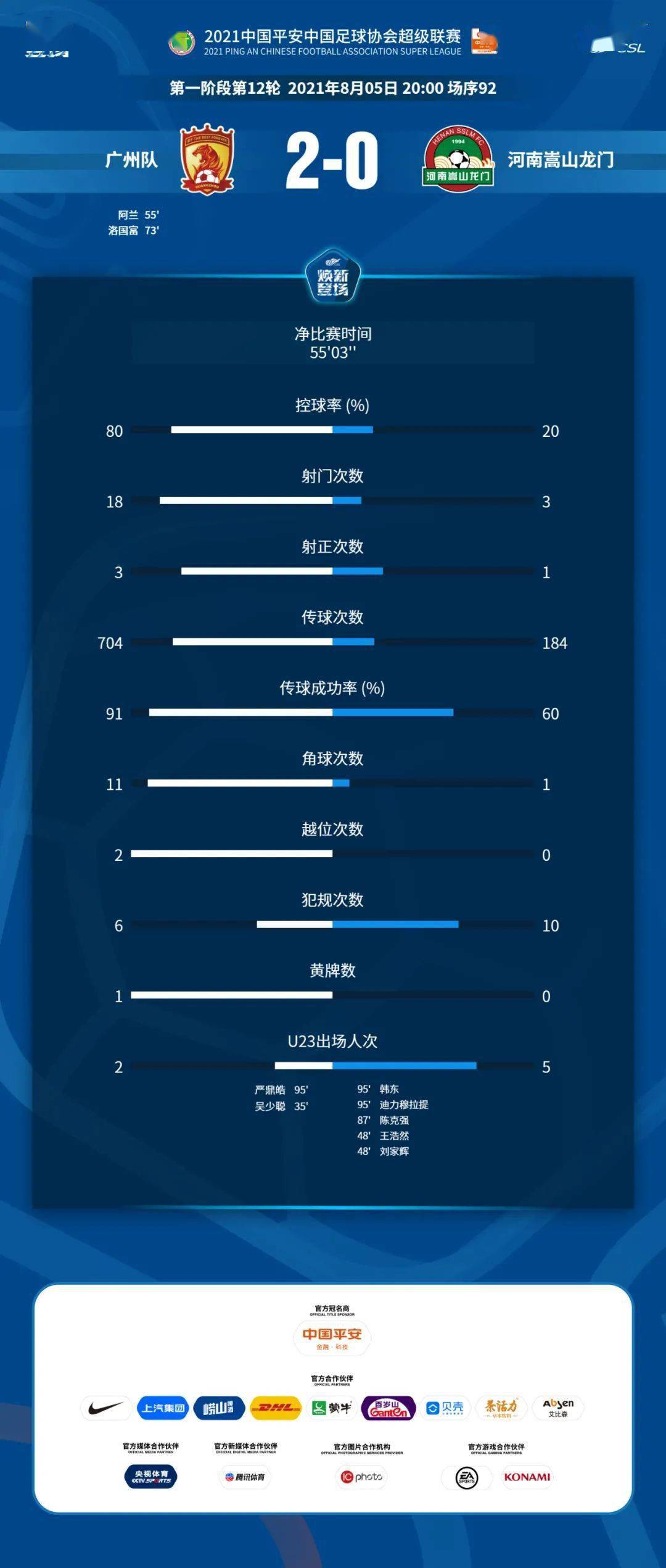 新澳2024正版资料免费公开,实时数据解析说明_专属版W1.707