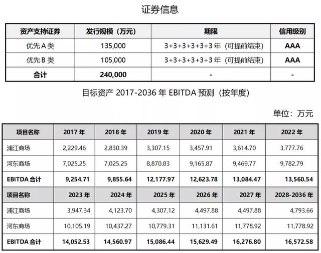 2024新澳最精准资料,细致评估解答解释计划_延长版X88.510