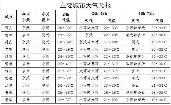 2024新澳今晚开奖号码139,专科解答解释落实_跨界制V67.324