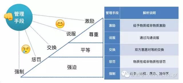 admin 第139页