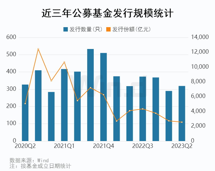 一码一肖100%精准,数据解读说明_定制款X83.76