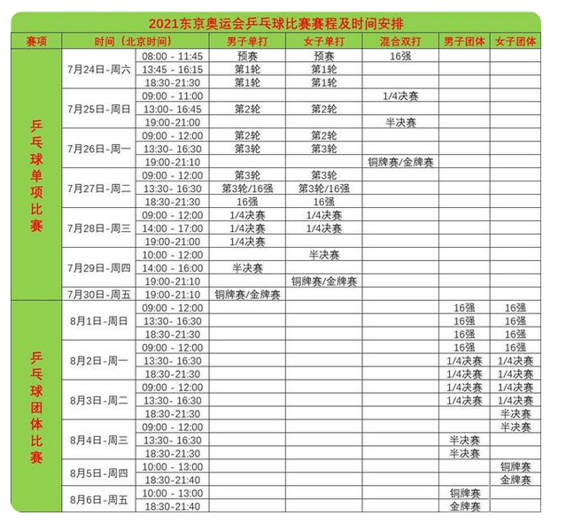 2024年新澳门今晚开奖结果查询表,持久性计划实施_按需型B71.824