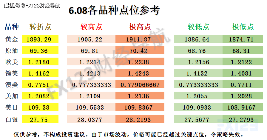 澳门天天彩期期精准,实地分析解释定义_日常版Q20.75