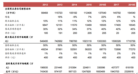 2024新奥精准资料免费大全,实地分析解析说明_黄金款V83.893