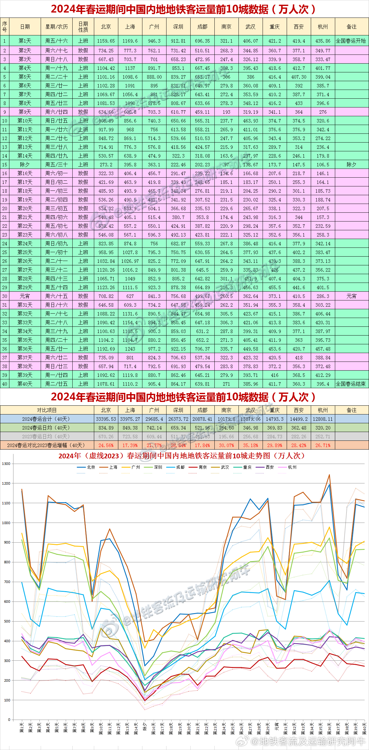 2024新奥开奖记录清明上河图,家野中特_信息版F94.470