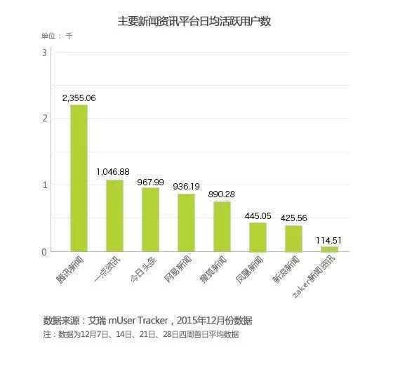 新澳历史开奖最新结果查询今天,实地设计数据分析_伙伴型H87.505