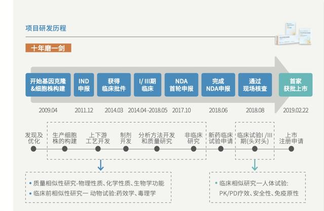 新澳2024最新资料,实施快速战略分析_实况款F48.69