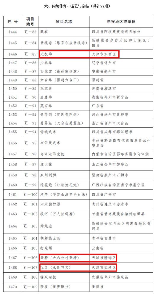 2024香港历史开奖结果查询表最新,行家落实解答解释_未来制P30.995