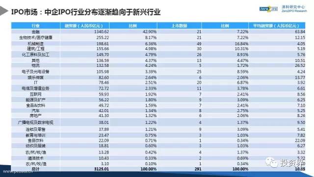 2024新澳精准资料大全,国产化作答解释落实_投资款K44.560