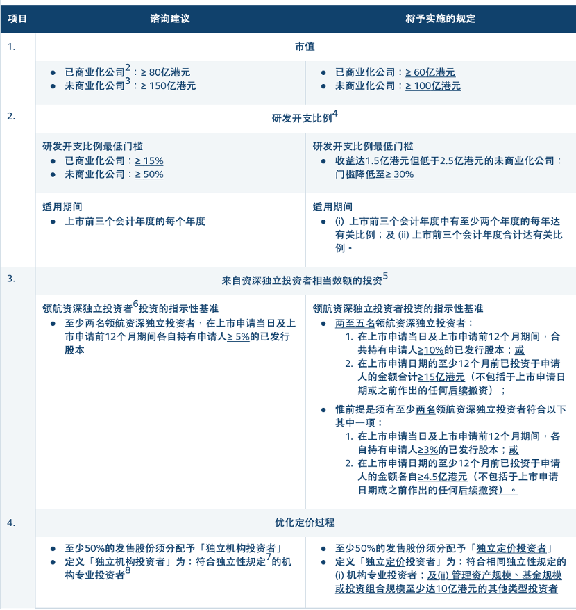 澳门特马今期开奖结果查询,权略解答解释落实_稀有集W93.662