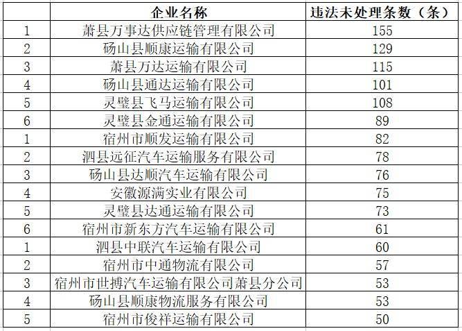 新澳门开奖记录今天开奖结果,科学数据评估_历史版O63.660