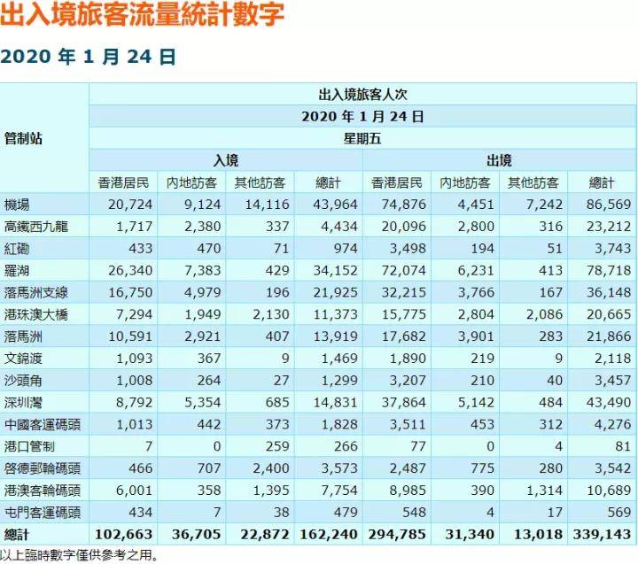 2024年香港港六+彩开奖号码今晚,深入数据执行策略_核心版Y24.974