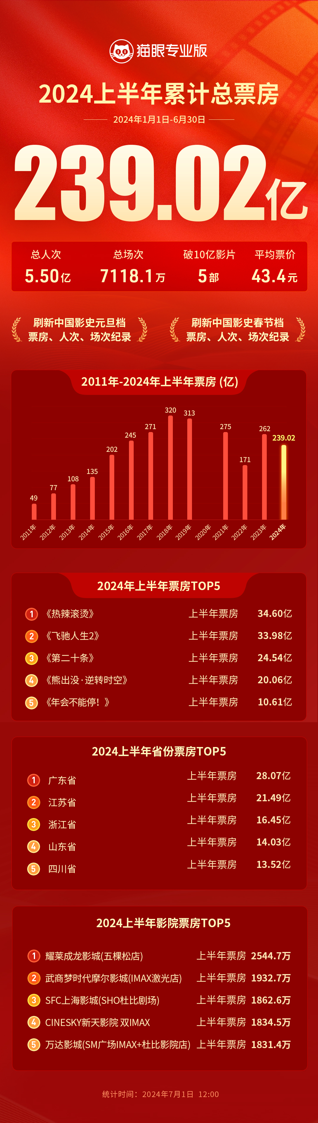 2024年澳门天天彩开奖结果,节约解答解释落实_电影款L72.517