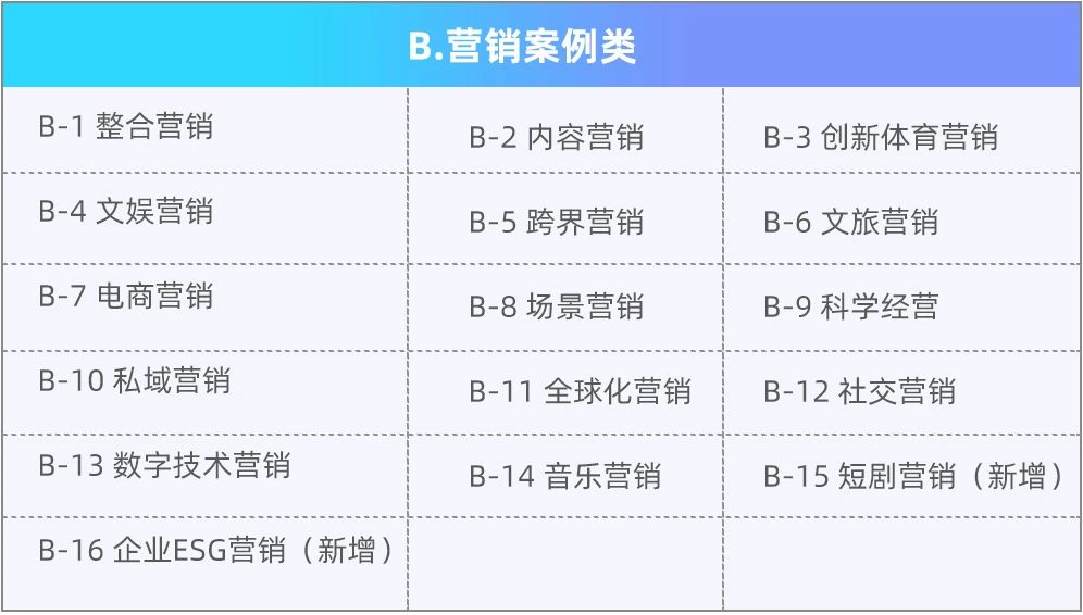 新澳2024正版资料免费公开,创新执行设计解析_优秀版V60.249