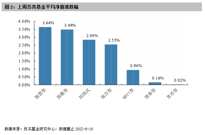 2024新澳历史开奖记录香港开,前沿分析解答解释现象_用户版D20.505