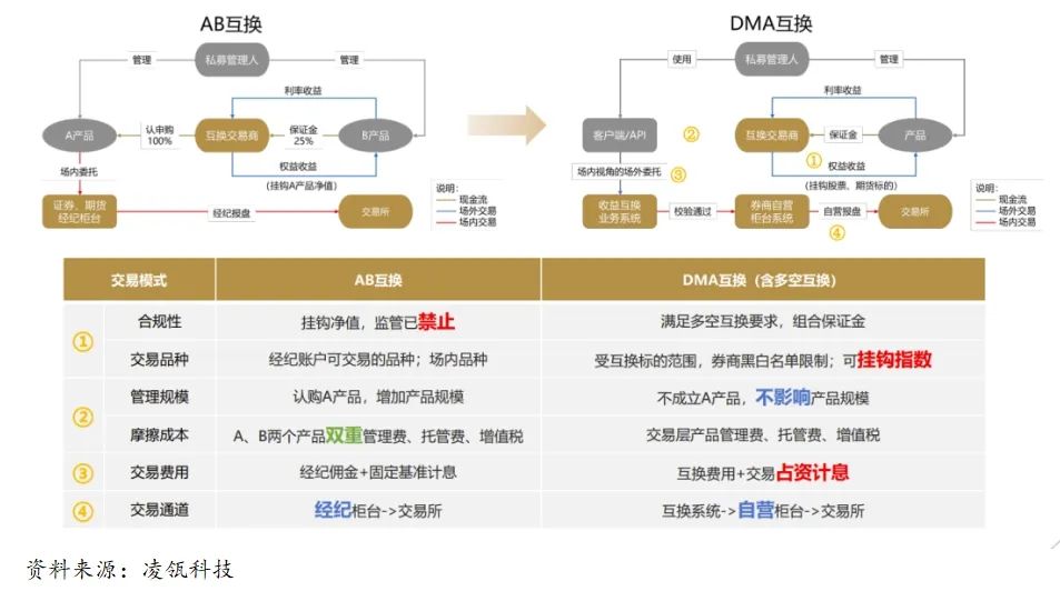 新澳今天最新资料2024,创新策略解析数据_智慧款L22.936