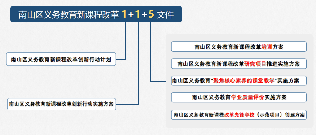 2024澳门今晚开奖结果,创新性计划解析方案_固定版L99.26