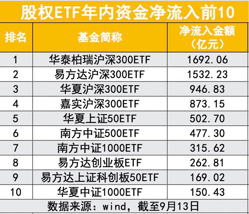 2024澳门六今晚开奖结果是多少,深入分析数据应用_超强型E19.254