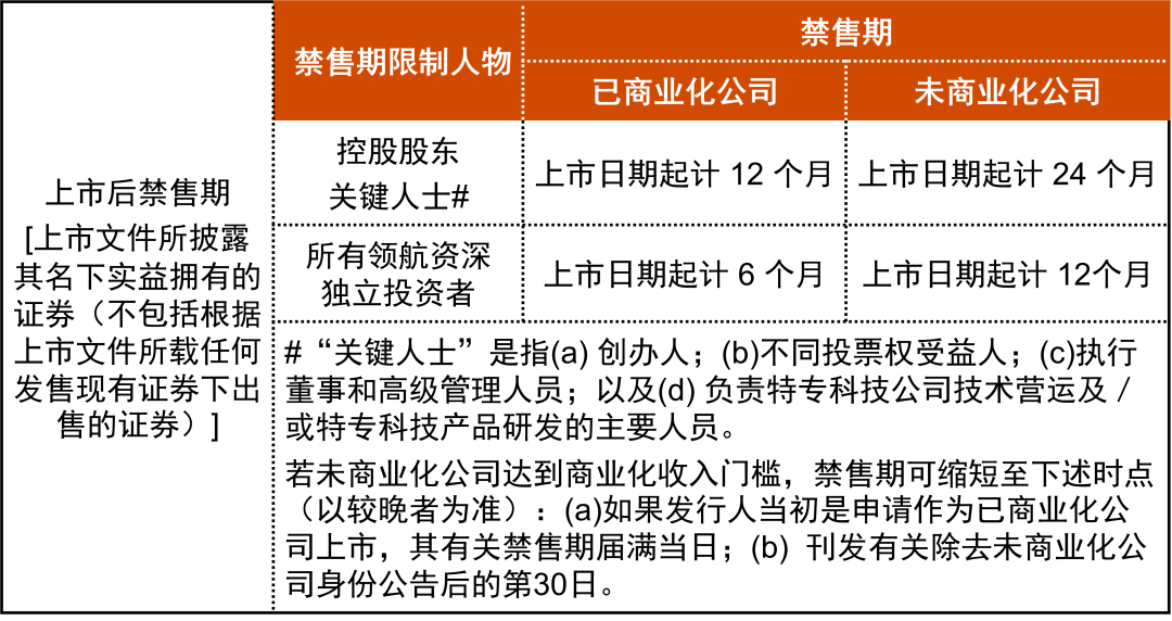 494949最快开奖结果+香港,关键执行解答解释_正式集C54.475