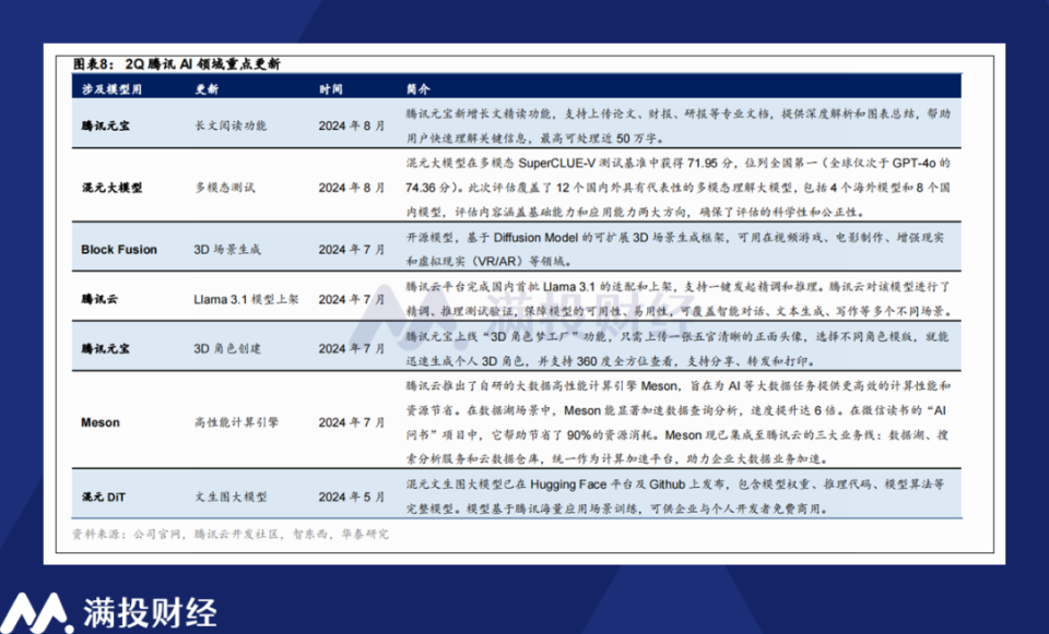 老澳门开奖结果2024开奖记录,节约实施解释解答_银牌版D7.540