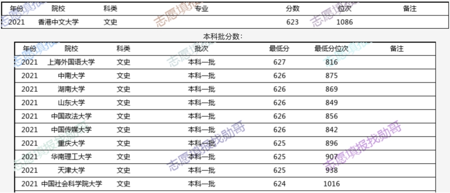 2024香港历史开奖记录,标准解答解释落实_数据款O81.539