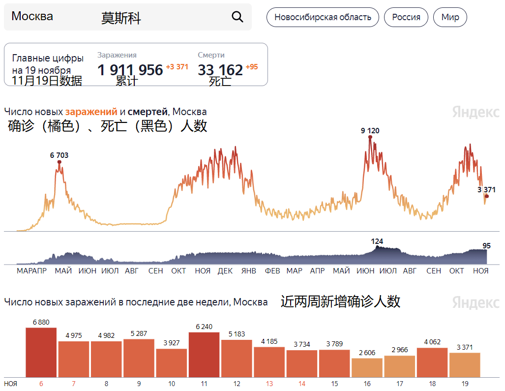 澳门三肖三码精准100%黄大仙,系统化验证数据分析_名人集W52.451