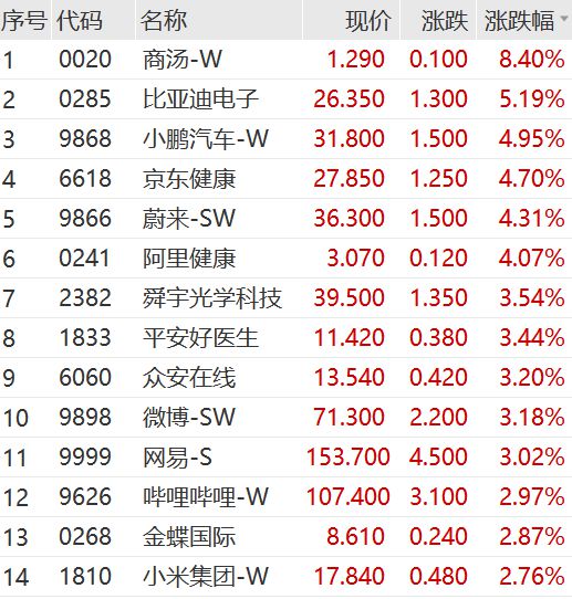 新澳开奖结果+开奖记录,实证研究解释定义_自由型M28.72