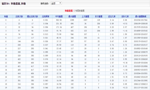 二四六王中王香港资料,绝活解答解释落实_变动款S24.349