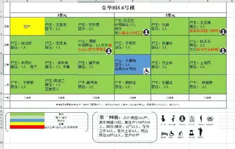 新澳门历史开奖结果查询,精确解答解释落实_变更版Y34.98