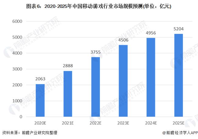 2024香港正版资料免费盾,前瞻的解释落实趋势_移动型W92.905