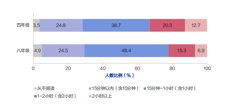 澳门四肖八码期期准免费公开？,数据整合策略解析_结构款S49.164