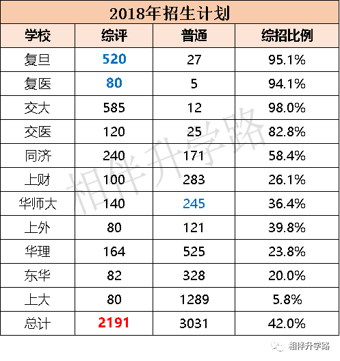 2024澳彩开奖记录查询表,综合性计划定义评估_免费集O16.547