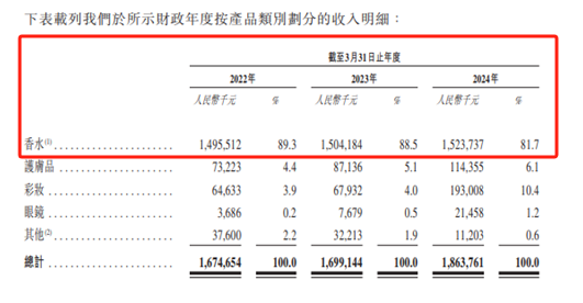 澳门一码一肖100准吗,直观响应落实评估_储蓄版J52.307