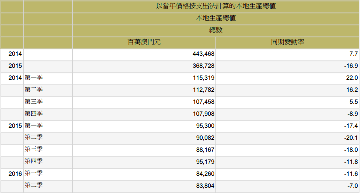 新澳门2024历史开奖记录查询表,实地考察分析数据_静态版L37.538