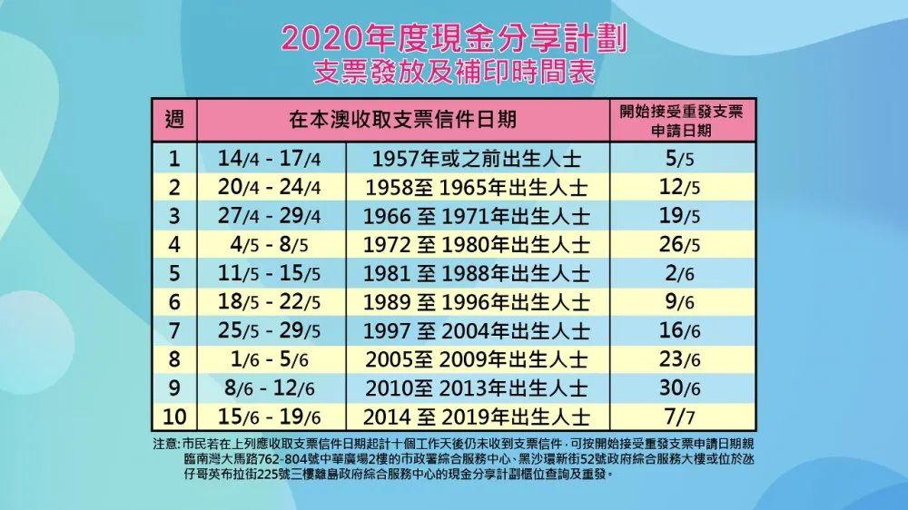 新澳门开奖结果2024开奖记录,立刻计划响应解析_内含款U10.462