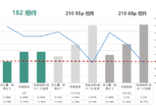 火枪攻略最新,火枪战术指南全新版