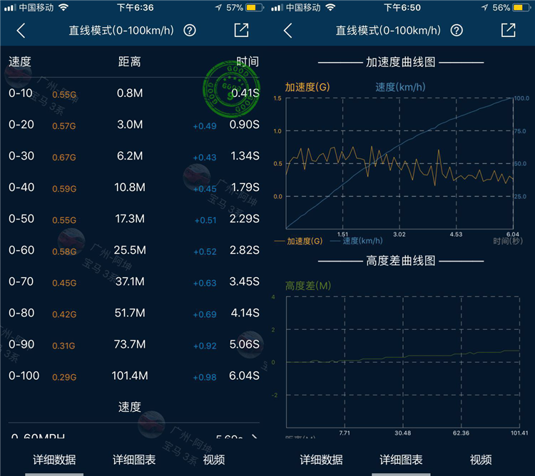 一码一肖100%精准,先进技术执行分析_网页版L13.339