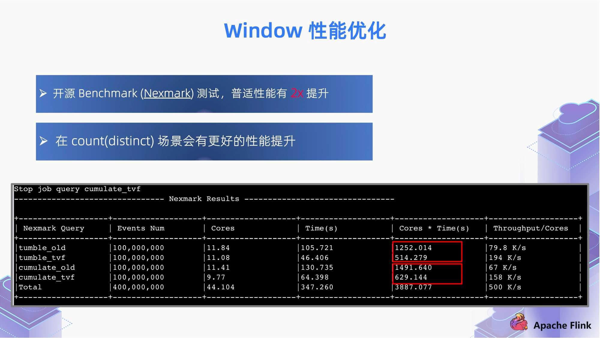 新澳门三中三码精准100%,深入数据应用执行_远程款R15.424