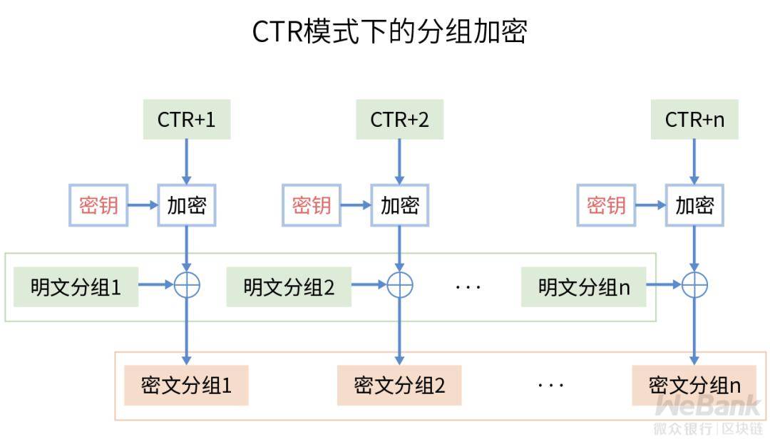 澳门六今晚开什么特马,数据导向方案设计_嵌入集A95.354